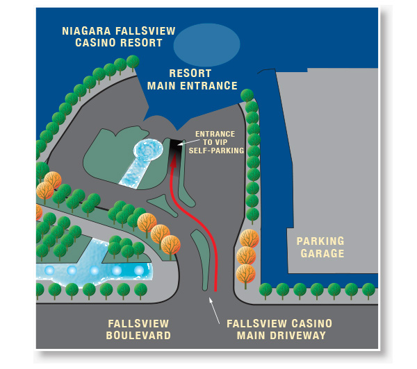 VIP Self-parking at Fallsview Casino Resort