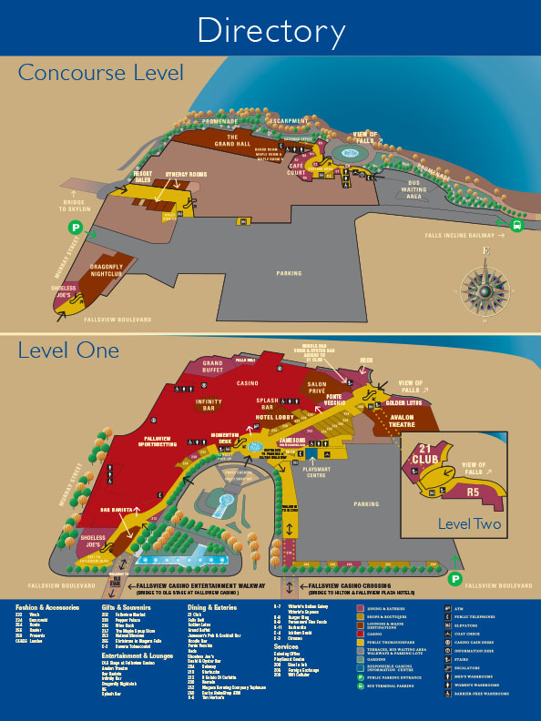 Fallsview Property Map